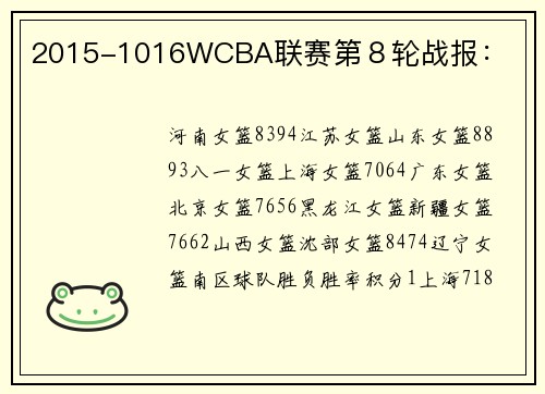 2015-1016WCBA联赛第８轮战报：